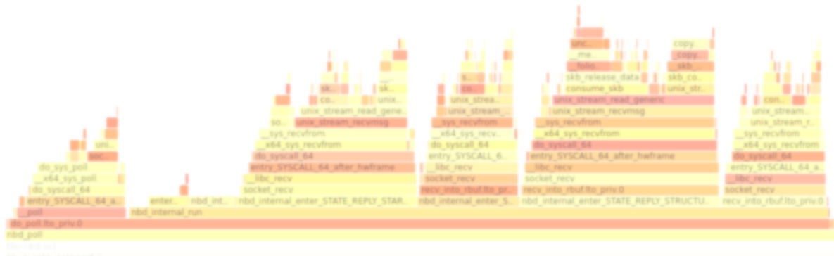2023-flamegraphs/background.png